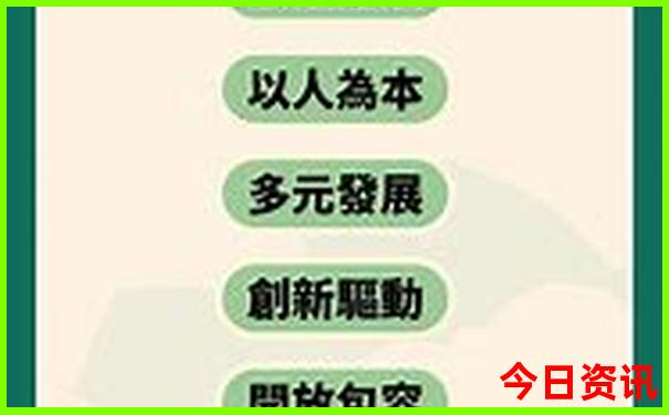 武汉2日游必去景点